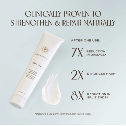 Masque Réparateur - Bonding Treatment - Repair Mask - 177ml - Innersense