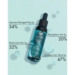 As I Am - Bond Repair Hair Oil - Huile Réparatrice - 60ml