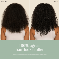 Rizos Curls - Shampoing à la biotine - Biotin shampoo