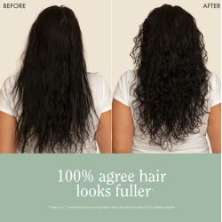 Rizos Curls - Après-shampoing Biotine et Batana - Biotin Conditioner - 296ml